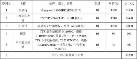 办公设备及通讯设备购销合同